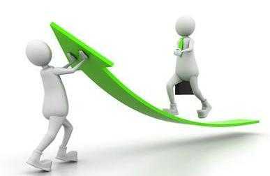 什么是KPI,如何制定你的廣告KPI